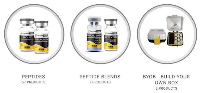 Peptide Crafters research peptides and peptide blends