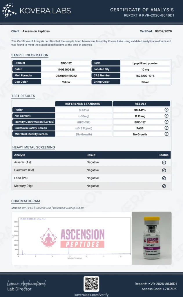 bpc-157 coa for ascension peptides